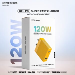Hyper Series 120W Super Fast Charging Power Adapter with Type-C Cable
