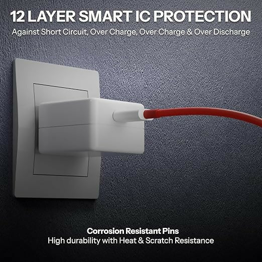 Uniteq 100W Fast Charger Adapter USB-A to Type-C VOOC Support (White)