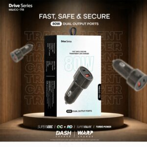 Powerful 80W Super Fast Car Charger With Type C to C Cable (1 Pc)