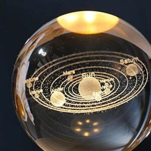 Premium 3D Solar System Crystal Ball LED Night Lamp with Wooden Base